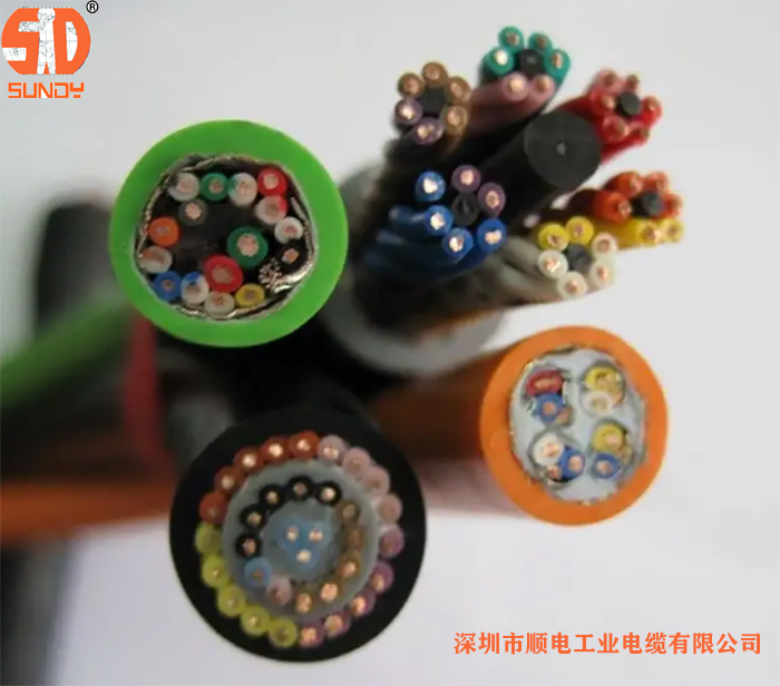 中國拖鏈電纜設計！